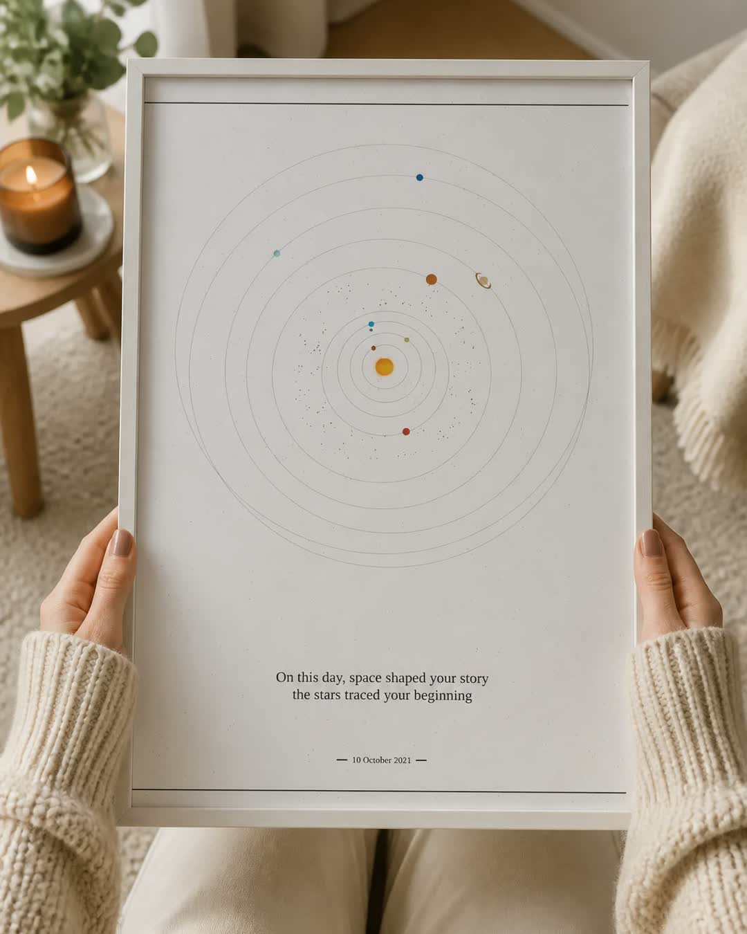 The Planetary Print - Your Date in the Planets