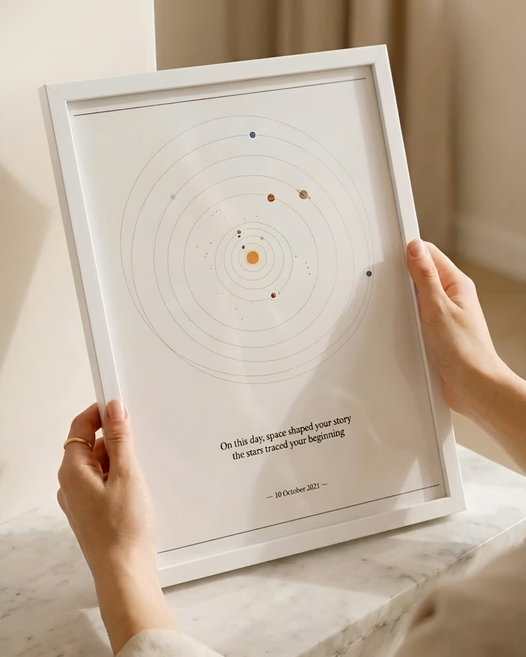 The Planetary Print - Your Date in the Planets
