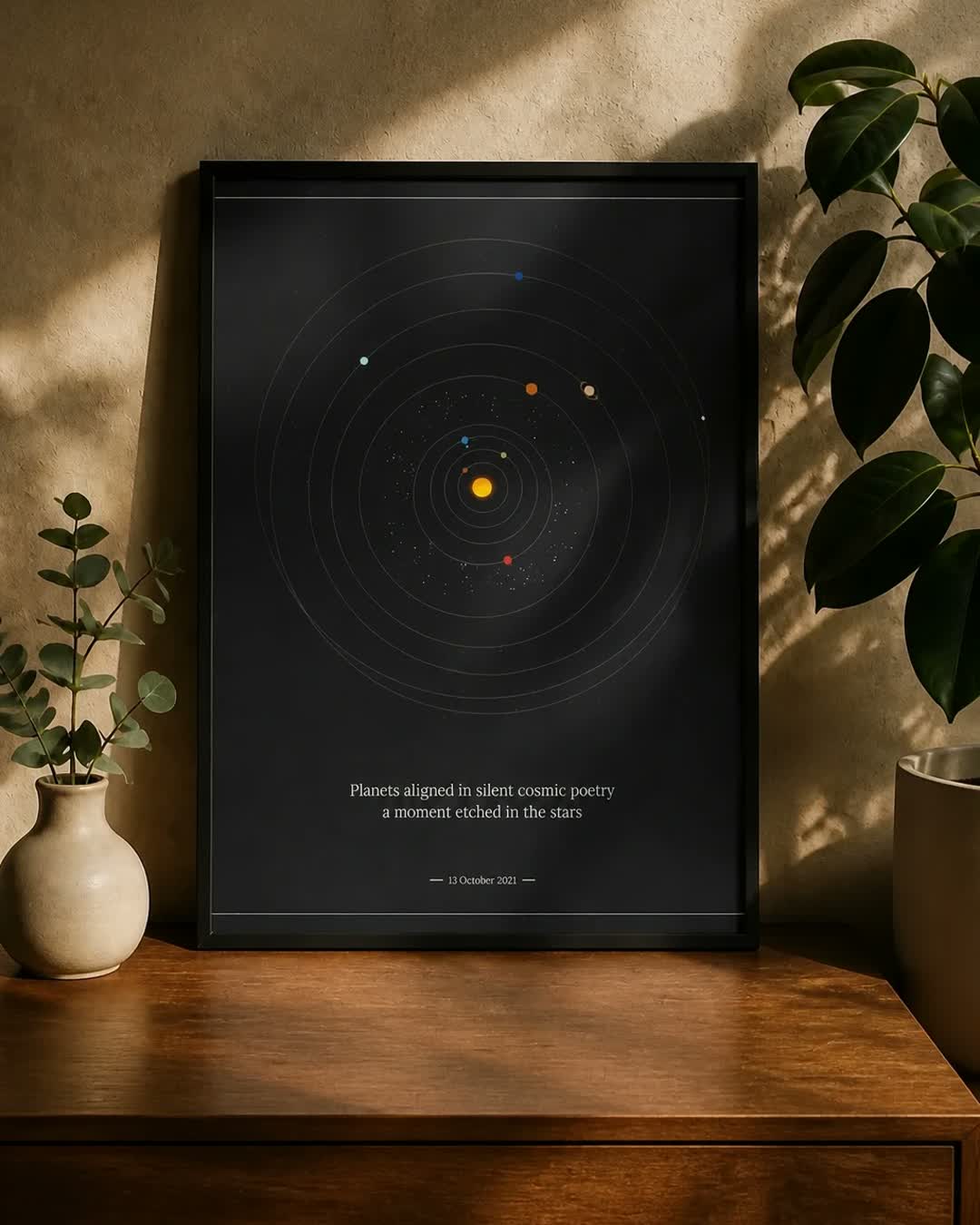 The Planetary Print - Your Date in the Planets