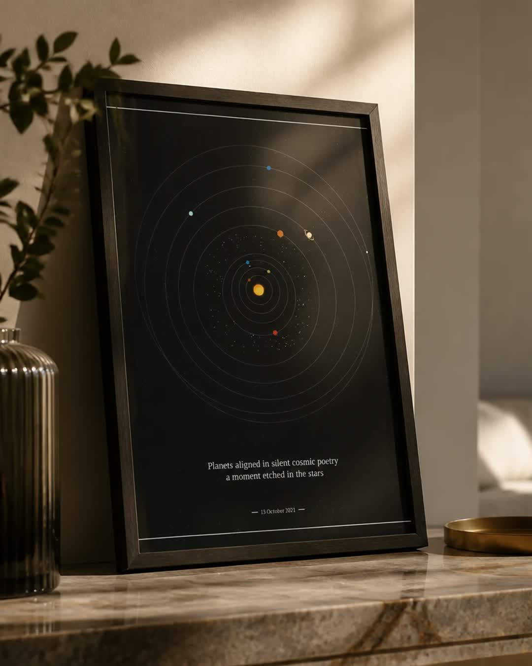 The Planetary Print - Your Date in the Planets