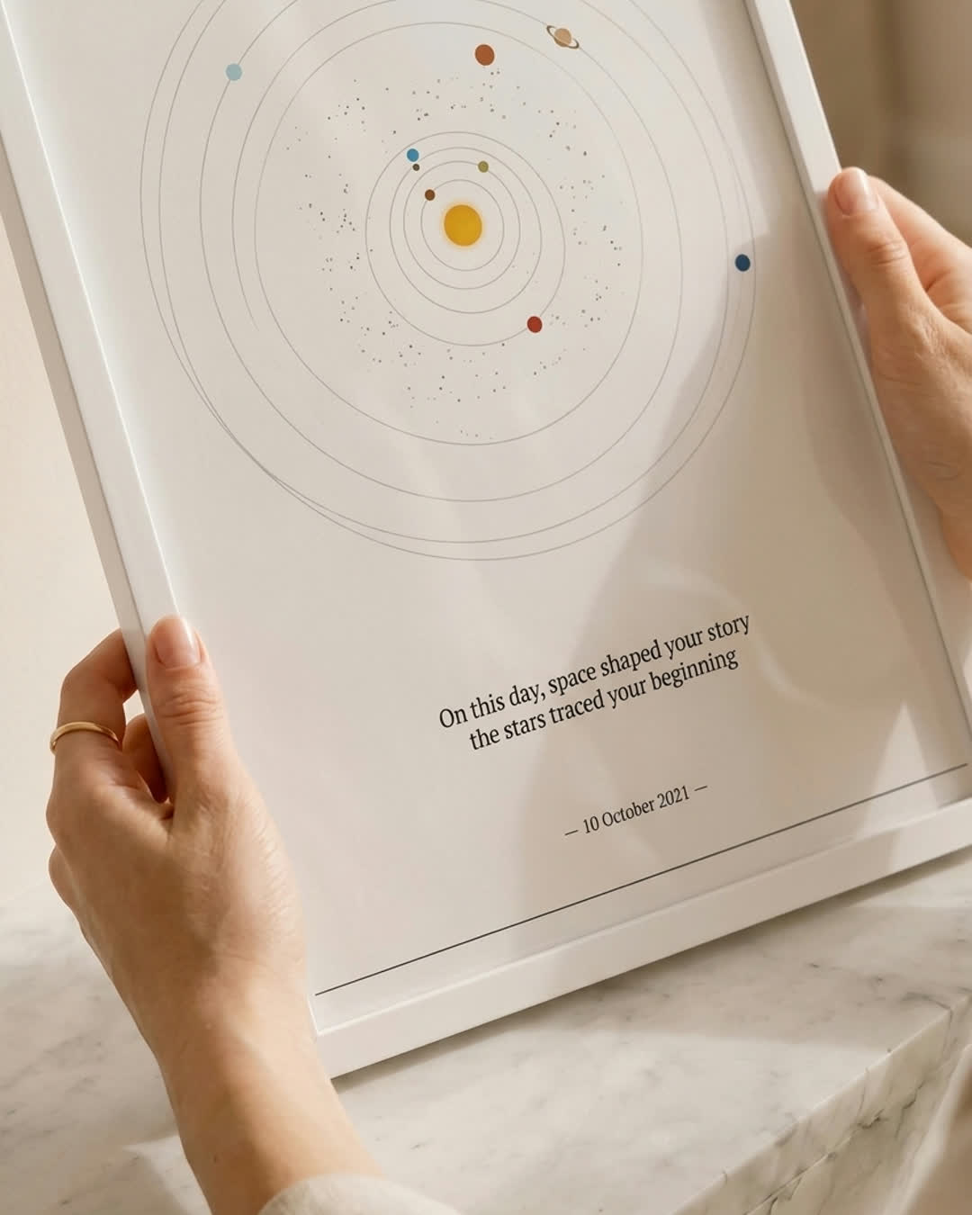 The Planetary Print - Your Date in the Planets
