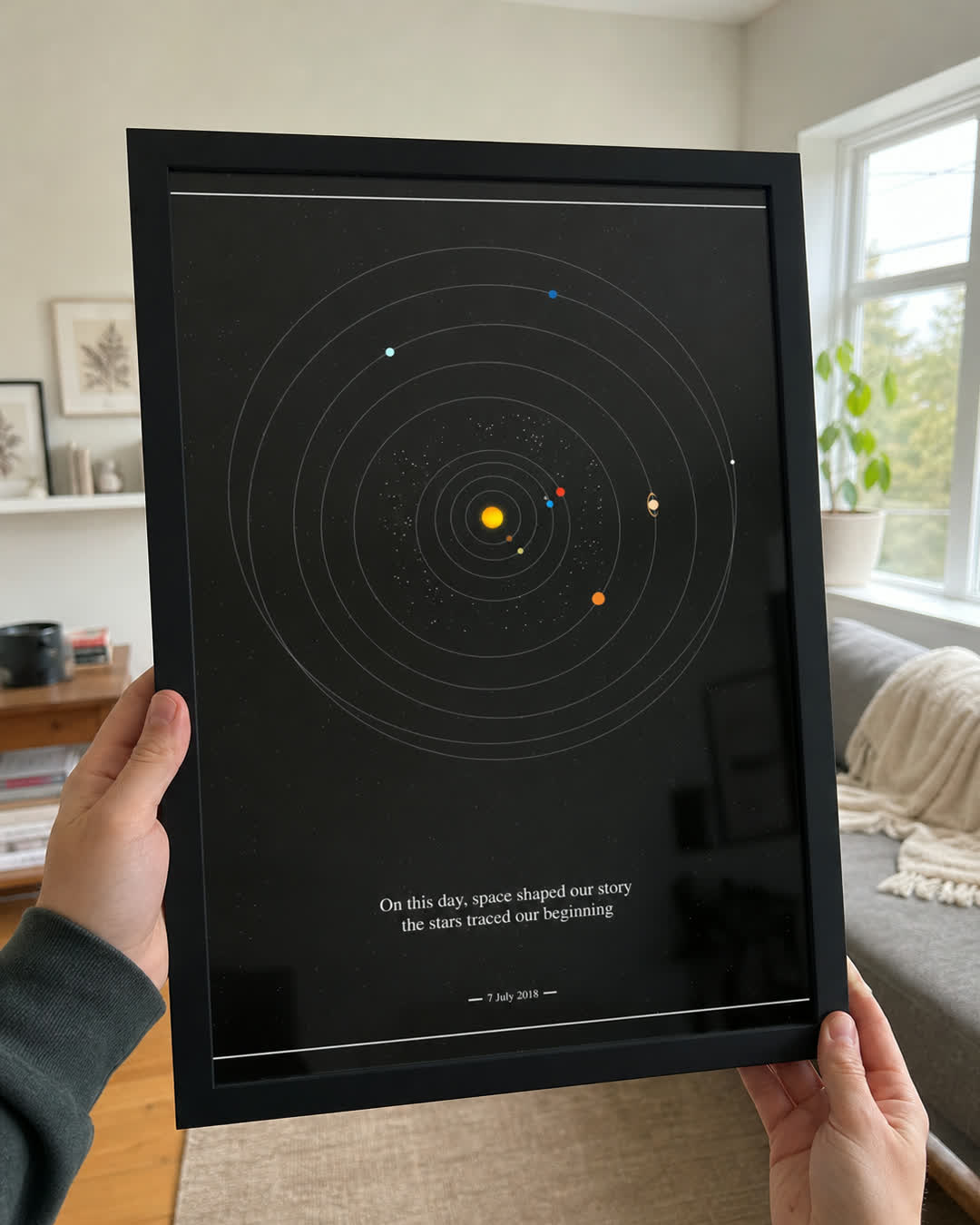 The Planetary Print - Your Date in the Planets